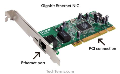 smart meter nic card|Network Interface Card (NIC) .